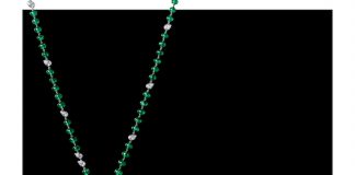 คาร์เทียร์เผยโฉมคอลเลคชั่นไฮจิวเวลรี EN ÉQUILIBRE (ออง เอกิลิบร์)