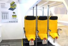 เปิดตัวเร็วๆนี้ ‘ที่นั่งยืน’ ราคา 1 ปอนด์ หลังสายการบินต้นทุนต่ำ หวังเพิ่มผู้โดยสาร 20%